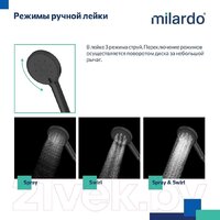 Душевая система  Milardo Ideal Spa ILSBL3FM76 - Превью изображения №7 — Интернет-магазин ПроЗаказ