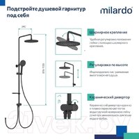 Душевая система  Milardo Ideal Spa ILSBL3FM76 - Превью изображения №6 — Интернет-магазин ПроЗаказ