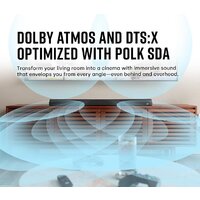Саундбар Polk Audio Magnifi Max AX SR - Превью изображения №4 — Интернет-магазин ПроЗаказ