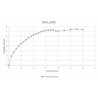 Смеситель Deante Nero BQH_N28V - Превью изображения №3 — Интернет-магазин ПроЗаказ