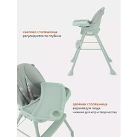 Трансформер Rant Juicy RH160 (ocean green) - Превью изображения №17 — Интернет-магазин ПроЗаказ