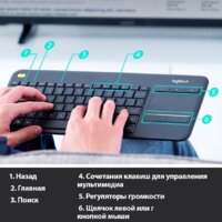Клавиатура Logitech K400 Plus 920-007173 (черный) - Превью изображения №3 — Интернет-магазин ПроЗаказ