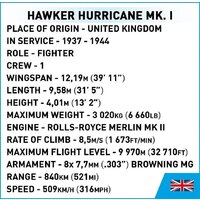 Конструктор Cobi Historical Collection WWII Hawker Hurricane Mk.I - Превью изображения №6 — Интернет-магазин ПроЗаказ