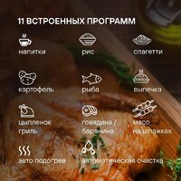 Микроволновая печь Rondell RDE-MW258 - Превью изображения №12 — Интернет-магазин ПроЗаказ