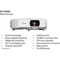 Проектор Epson EH-TW840 - Превью изображения №8 — Интернет-магазин ПроЗаказ