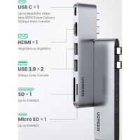 Док-станция Ugreen CM380 80856 - Превью изображения №2 — Интернет-магазин ПроЗаказ