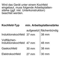 Электрический духовой шкаф Bosch Serie 8 HSG7364B1 - Превью изображения №9 — Интернет-магазин ПроЗаказ