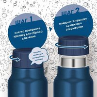Термос THERMOS FJK-1000 NVY 1 л - Превью изображения №5 — Интернет-магазин ПроЗаказ