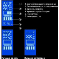 Источник бесперебойного питания ExeGate SpecialPro Smart LLB-600.LCD.AVR.2SH EX292765RUS - Превью изображения №4 — Интернет-магазин ПроЗаказ