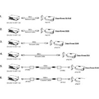 Неуправляемый коммутатор Dahua DH-LR2110-8ET-120 - Превью изображения №6 — Интернет-магазин ПроЗаказ