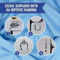 Электромеханическая швейная машина Sundays Home SH-2121 - Превью изображения №12 — Интернет-магазин ПроЗаказ