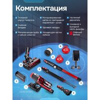 Пылесос Evolution Smart Clean VCF2212M - Превью изображения №30 — Интернет-магазин ПроЗаказ