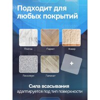 Пылесос Evolution Smart Clean VCF2212M - Превью изображения №34 — Интернет-магазин ПроЗаказ