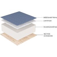 Диван Лига диванов Дубай Лайт 114370 (велюр серый) - Превью изображения №10 — Интернет-магазин ПроЗаказ