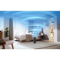 Очиститель воздуха Philips 1000i Series AC1715/11 - Превью изображения №9 — Интернет-магазин ПроЗаказ