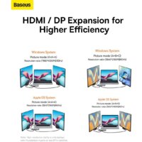 Док-станция Baseus Metal Gleam Series 12-in-1 Multifunctional Type-C Hub Docking Station WKWG020213 - Превью изображения №10 — Интернет-магазин ПроЗаказ