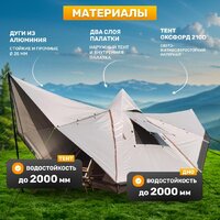 Кемпинговая палатка Sundays ZC-TT106 (коричневый/желтый) - Превью изображения №2 — Интернет-магазин ПроЗаказ