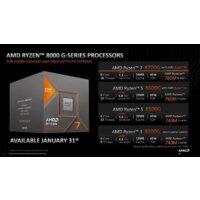 Процессор AMD Ryzen 7 8700G (Multipack) - Превью изображения №6 — Интернет-магазин ПроЗаказ