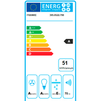 Кухонная вытяжка Franke Style Pro FSTPRO 608 305.0522.798 - Превью изображения №3 — Интернет-магазин ПроЗаказ