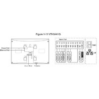 Монитор Dahua DHI-VTH5441G - Превью изображения №4 — Интернет-магазин ПроЗаказ