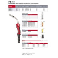 Сварочная горелка Fubag FB 360 68075 4 м - Превью изображения №2 — Интернет-магазин ПроЗаказ