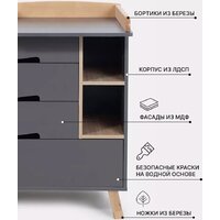 Детский комод Rant Lago Pro 800/4 (moon grey) - Превью изображения №7 — Интернет-магазин ПроЗаказ