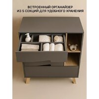 Детский комод Rant Lago Pro 800/4 (moon grey) - Превью изображения №2 — Интернет-магазин ПроЗаказ