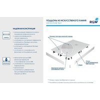 Душевой поддон RGW ST-W 750x750 - Превью изображения №6 — Интернет-магазин ПроЗаказ