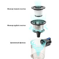 Пылесос Kitfort KT-541-1 - Превью изображения №4 — Интернет-магазин ПроЗаказ