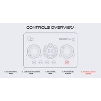 Внешняя звуковая карта Creative Sound Blaster GC7 - Превью изображения №14 — Интернет-магазин ПроЗаказ