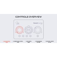 Внешняя звуковая карта Creative Sound Blaster GC7 - Превью изображения №10 — Интернет-магазин ПроЗаказ