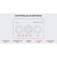 Внешняя звуковая карта Creative Sound Blaster GC7 - Превью изображения №13 — Интернет-магазин ПроЗаказ