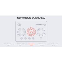 Внешняя звуковая карта Creative Sound Blaster GC7 - Превью изображения №12 — Интернет-магазин ПроЗаказ