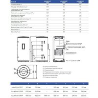 Бойлер косвенного нагрева Haier AquaBoost 1.300F - Превью изображения №6 — Интернет-магазин ПроЗаказ