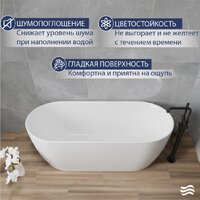 Ванна Lauter 21009 (отдельностоящая) - Превью изображения №3 — Интернет-магазин ПроЗаказ