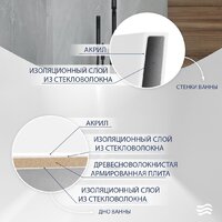 Ванна Lauter 21009 (отдельностоящая) - Превью изображения №5 — Интернет-магазин ПроЗаказ