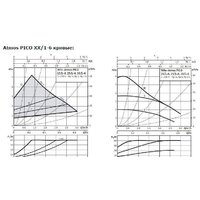 Циркуляционный насос Wilo Atmos PICO 25/1-6-130 - Превью изображения №2 — Интернет-магазин ПроЗаказ