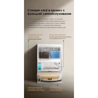 Робот-пылесос Trouver Robot Vacuum S70 Pro Roller White (евровилка, белый) - Превью изображения №13 — Интернет-магазин ПроЗаказ