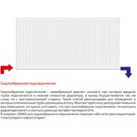 Стальной панельный радиатор Лемакс Compact 22 500x800 - Превью изображения №2 — Интернет-магазин ПроЗаказ