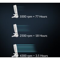 Вентилятор Arctic Summair 2Go AEBRZ00029A (white) - Превью изображения №10 — Интернет-магазин ПроЗаказ