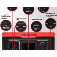 Портативная зарядная станция Profipower ПЭ-600 - Превью изображения №12 — Интернет-магазин ПроЗаказ