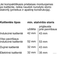 Электрический духовой шкаф Bosch Serie 8 CMG978NB1 - Превью изображения №12 — Интернет-магазин ПроЗаказ
