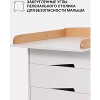 Детский комод Rant Lago Pro 800/4 (crystal beige) - Превью изображения №13 — Интернет-магазин ПроЗаказ