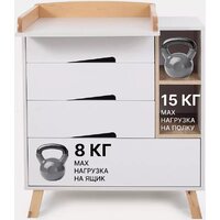 Детский комод Rant Lago Pro 800/4 (crystal beige) - Превью изображения №8 — Интернет-магазин ПроЗаказ