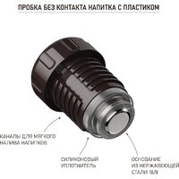 Термос БИОСТАЛЬ Экстрим BST-G (1л, глянцевый) - Превью изображения №13 — Интернет-магазин ПроЗаказ