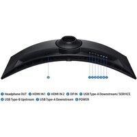 Игровой монитор Samsung Odyssey G9 LS49FG910EUXEN - Превью изображения №14 — Интернет-магазин ПроЗаказ