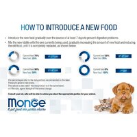 Сухой корм для собак Monge BWild Adult Goose (12 кг) - Превью изображения №2 — Интернет-магазин ПроЗаказ