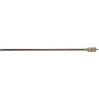 Milwaukee 4932352496