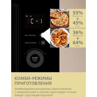 Микроволновая печь Comfee CBM400GB - Превью изображения №4 — Интернет-магазин ПроЗаказ