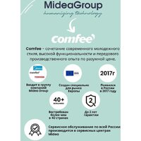 Микроволновая печь Comfee CBM400GB - Превью изображения №21 — Интернет-магазин ПроЗаказ